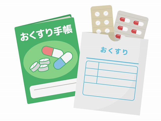 お薬について